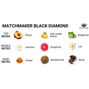 EYE OF LOVE – MATCHMAKER BLACK DIAMOND MASSAGE VELA ATTRACT HER 150ML