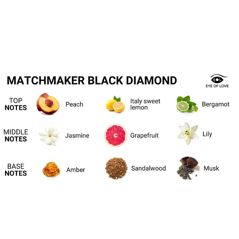 OLHO DE AMOR - MATCHMAKER BLACK DIAMOND LGBTQ PERFUME FEROMONES PARA ELE 30 ML - Image 3